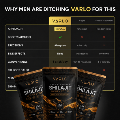 VARLO MAGIC HONEY · Libido & Drive Support