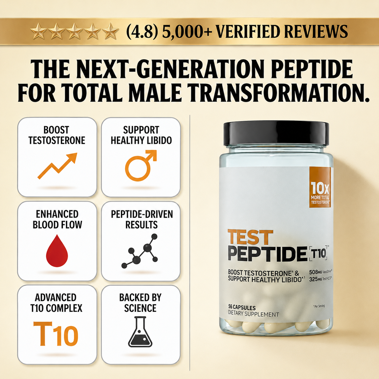 Test Peptide T10 - 3 Stage Support